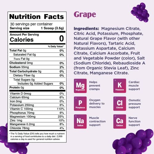 Ultima Replenisher Hydration Electrolyte Powder- 30 Servings- Keto & Sugar Free