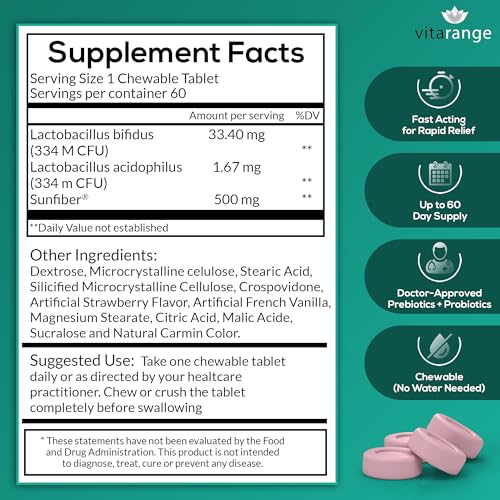 Colon Relief by VitaRange- Fast Constipation and Bloating Relief with Sunfiber Prebiotic 