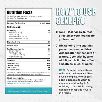 Genepro Unflavored Protein Powder - New Formula - Lactose-Free, Gluten-Free