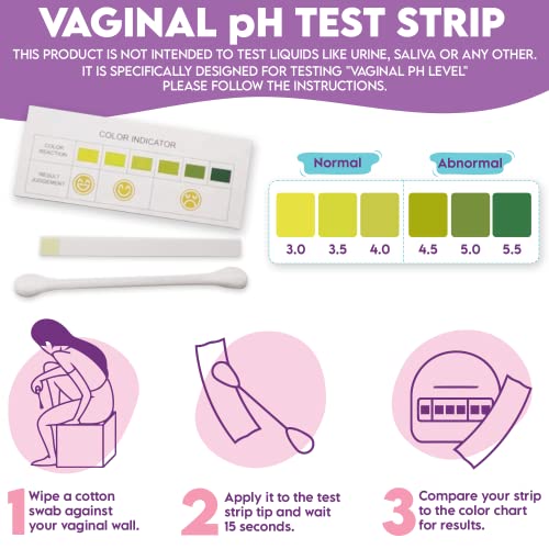 Ecoblossom Vaginal pH Test Strips for Women - Check pH Balance - Monitor Bacterial Vaginosis EcoBlossom