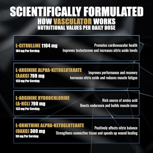 LA Muscle - Vasculator - The ONLY Gym Pump NO2 Formula with The 4 Best, Proven Pharma boosters