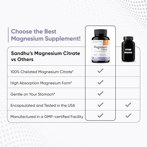 Sandhu's Magnesium Citrate Highly Absorbable Gluten, Soy Diary Free No Fillers Sandhu's