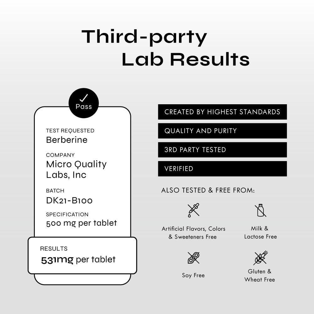 Neurogan Berberine Supplement Capsules, Weight Management Support - 45,000MG Natural Neurogan