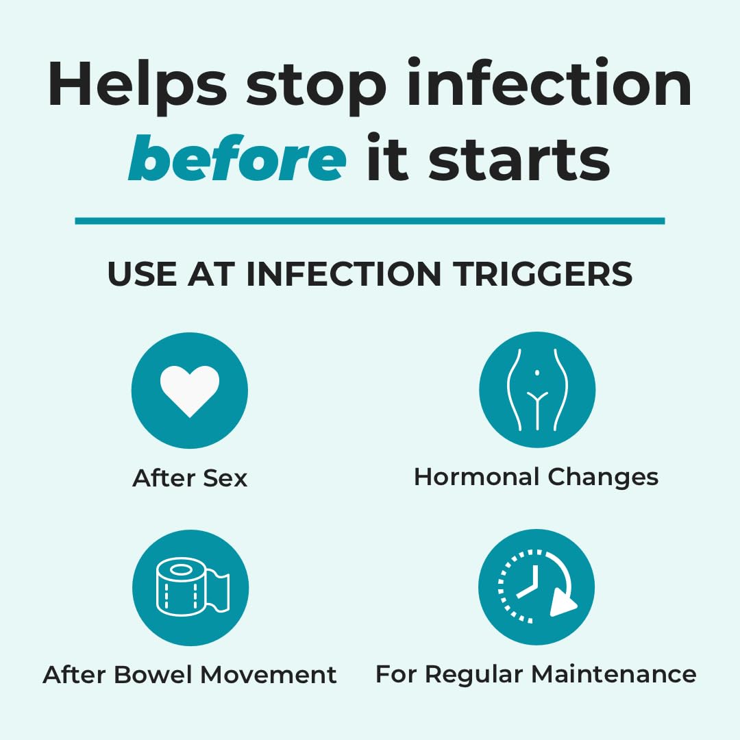 FemiClear Infection Protection Vulva Cream, Protection Against Urinary Tract Infections FemiClear