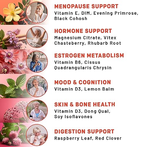 20-in-1 Menopause Supplements for Women - Dim Supplement Women - Estrogen Supplement