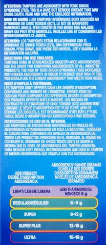 Tampax Pearl Plastic Tampons, Light Absorbency, Unscented, 36 Count (Pack of 2) (72 Total Count) Procter & Gamble