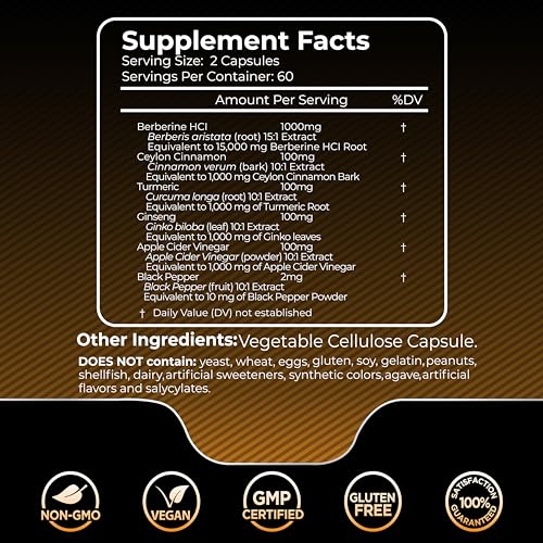 WELLNESS LABSRX Berberine Supplement 1500mg - Liposomal Berberine with Ceylon