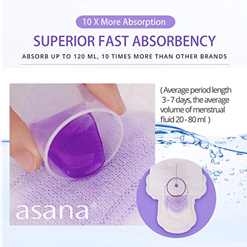 Asana Natural Teen Period Pads Combo Pack (Mini, Mini Long, Liner, and Women Reg - Chlorine Free Asana