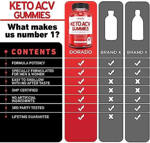 Keto ACV Gummies for Weight Management Advanced Formula (1000mg Per Serving) DORADO NUTRITION