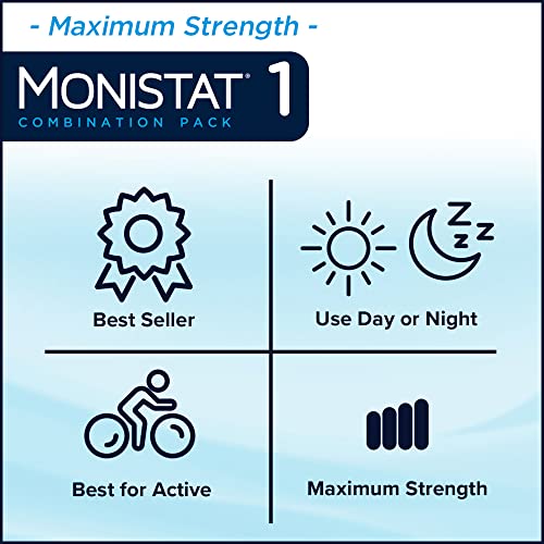 Monistat 1 Day Yeast Infection Treatment for Women, 1 Miconazole Ovule Insert & External Monistat Anti-Itch Monistat