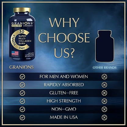 Thermogenic Hydrolyzed Collagen Burn - Hyaluronic Acid, Vitamin C, Multi Collagen Complex