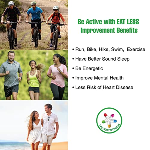 The WHOLE DAY Plan EAT Less - Weight Loss Pills for Women and Men That Works Fast