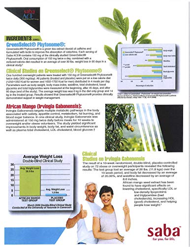 Saba ACE™- Weight Management, Suppress Hunger, Boost Energy, Enhance Mood Saba