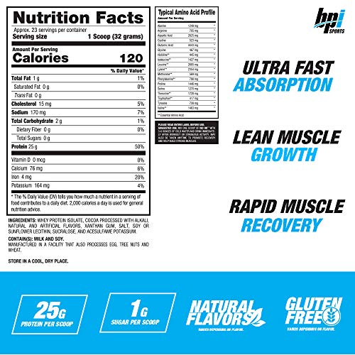 BPI Sports Iso Hd – 100% Whey Protein isolates – Muscle Growth, Recovery, Weight Loss, BPI Sports
