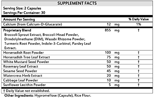 Delgado Protocol - DIM 855 Diindolylmethane Supplement - Improve Estrogen Balance The Delgado Protocol for Health