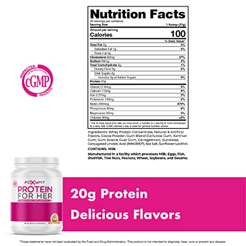 FoxyFit Protein for Her, Caramel Mocha Whey Protein Powder with CLA and Biotin