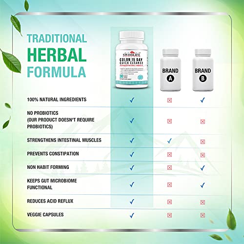SWISSLIFE FOREVER Colon 15 Day Quick Cleanse, Advanced Gut Cleanse Detox, Improves SWISSLIFE FOREVER