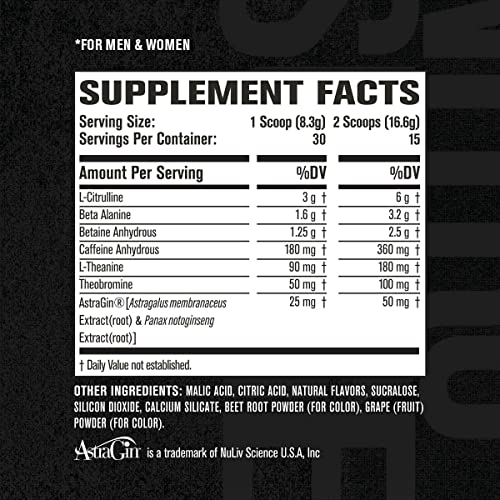 NITROSURGE Pre Workout Supplement - Energy Booster, Instant Strength Gains Jacked Factory