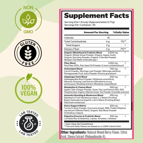 PCOS Herbal Green Superfood Probiotic Powder Mix: Hormonal Balance, Energy Boost PCOS Herbal Tea