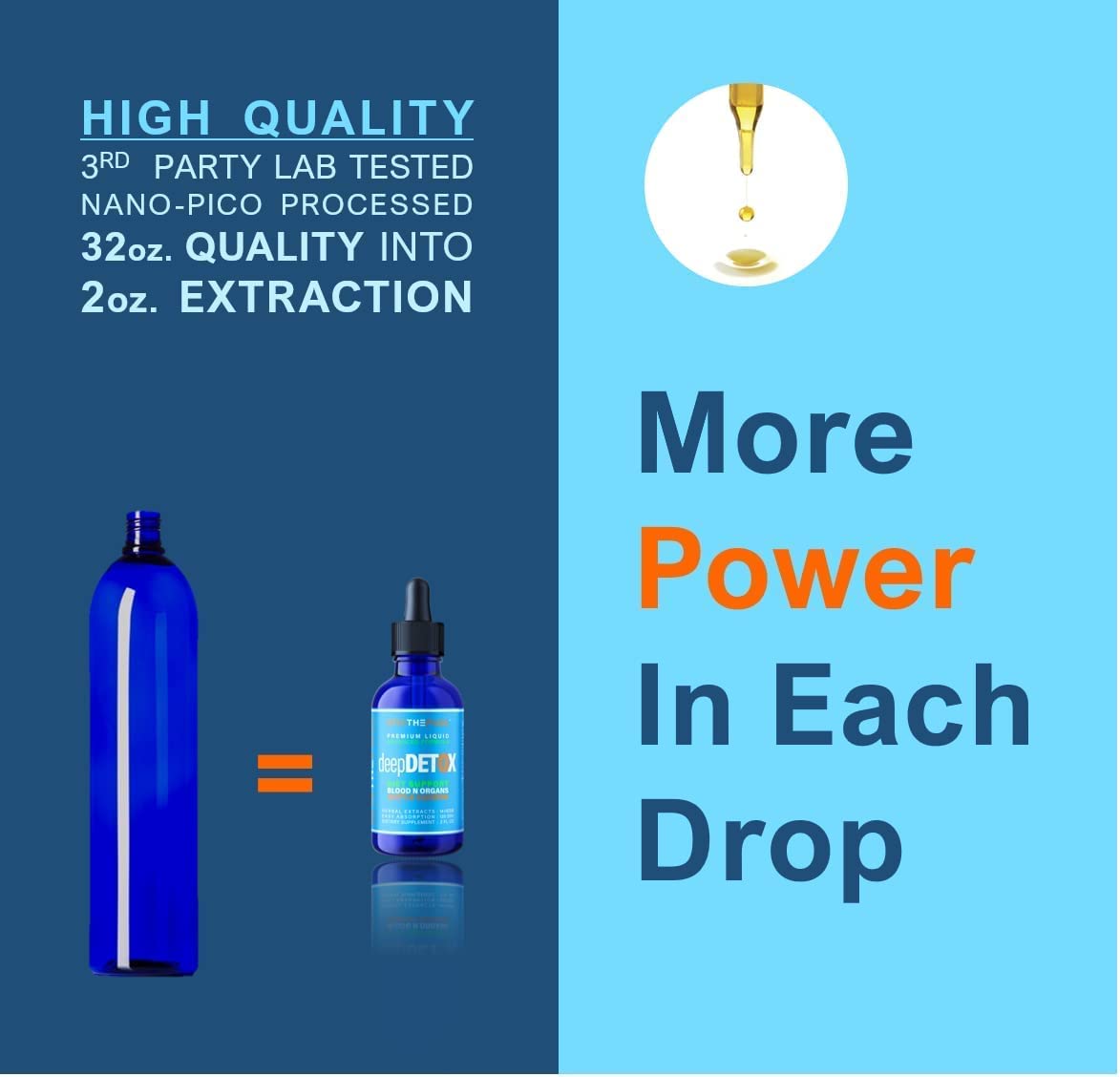 DeepDetox 2oz. Plant-Based Colon Intestinal Gut Liver Cleanse Detox Support. Purify Blood ONETHEFUEL