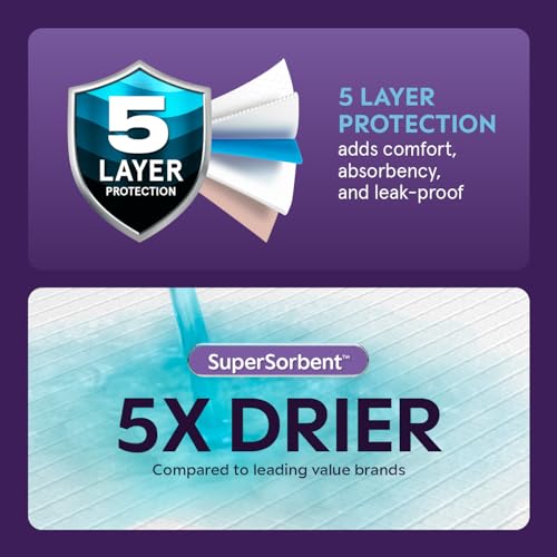 XXL Bed Pads, 5-Layer Disposable 30 x 36 Chucks Pee Pads for Incontinen