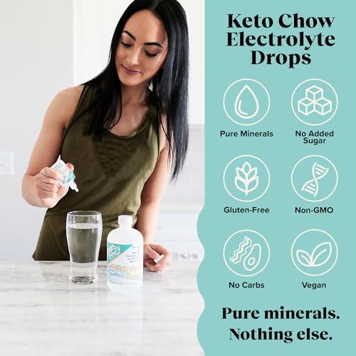 Keto Chow - Electrolyte Hydration Drops - Keto Diets & Intermittent Fasting - Immune Support