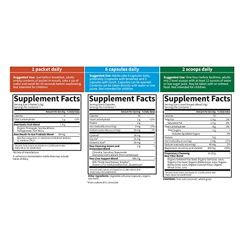 Garden of Life Detox Cleanse Raw Cleanse Fast-Acting 7 Day Cleanse and Detox Formula