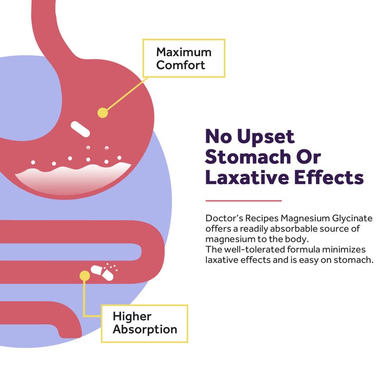 Doctor's Recipes Magnesium Glycinate for Men & Women, 100mg Elemental Mag, 90 Caps Doctor's Recipes