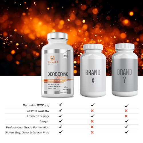 Premium Berberine HCL 1200mg- 180 Vegan Capsules, 100% Pure Berberin