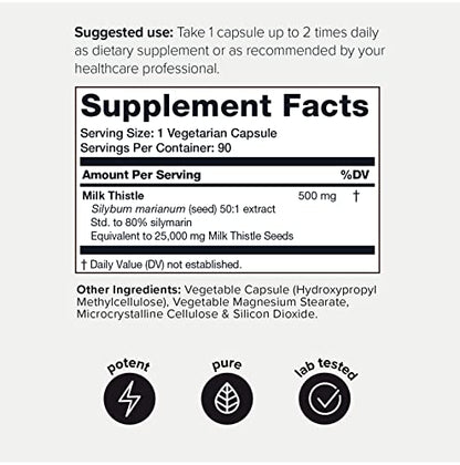 Toniiq Ultra High Strength Milk Thistle Capsules - 25,000mg 50x Concentrated Extract