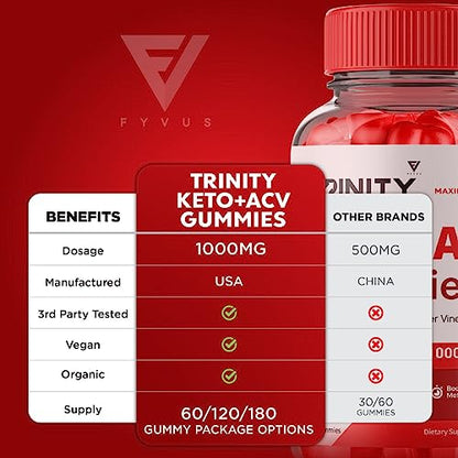 Trinity Keto, Trinity Keto ACV Gummies - Trinity Keto ACV Gummies Advanced Apple Cider