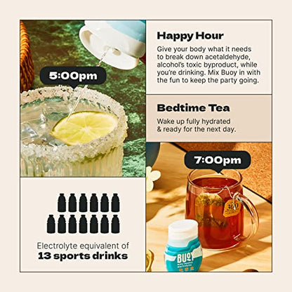 Buoy Electrolyte Drops | 120 Servings | No Sugar, No Sweeteners | Dietitian Recommended