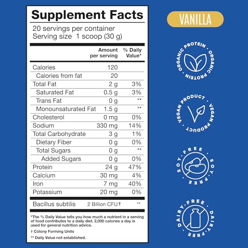 BIRDMAN Falcon Organic Vegan Protein Powder Vanilla, 24g Protein, Sugar Free, Probiotics BIRDMAN