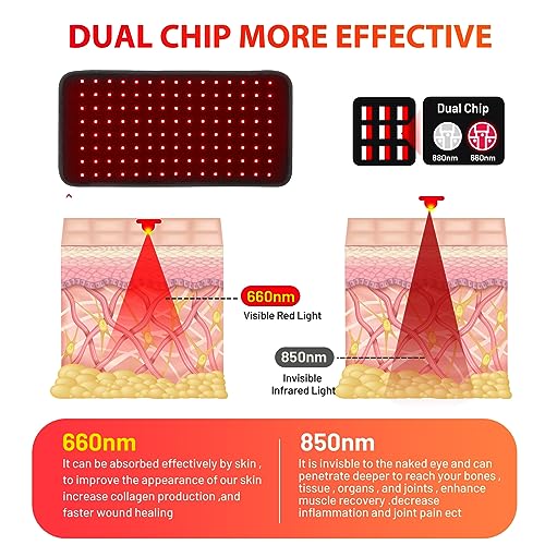 Red Light Therapy Infrared Light Therapy for Muscle Pain Relief and Inflammation Red Light Therapy Belt DYUF