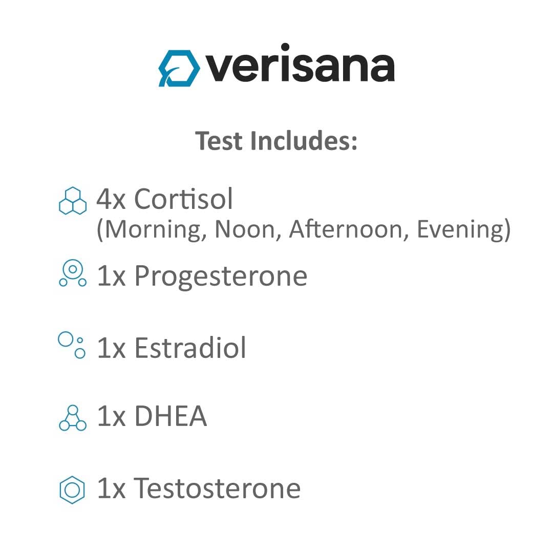 Comprehensive Hormone Test for Women and Men – Testing Kit for 8 Hormone Readings Verisana