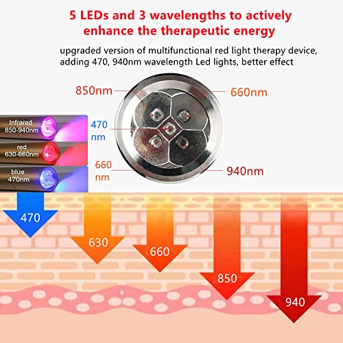 Infrared Light Therapy Wand for Powerful Infrared Light Therapy Red Light，grey-sdt-11 ApuroexRed