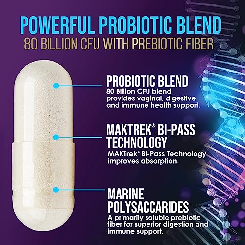 Probiotics for Digestive Health - 80 Billion CFU Guaranteed with Strains for Women's Nature's Nutrition