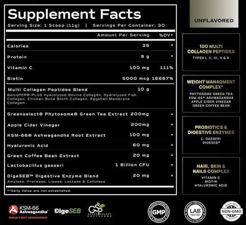 Super Collagen Burn - Premium Collagen Powder for Women Weight & Beauty w. Apple C Vinegar TERRA ELMNT