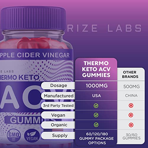 rize labs (2 Pack) Thermo Keto Gummies - ACV for Advanced Weight Loss with Apple Cider rize labs