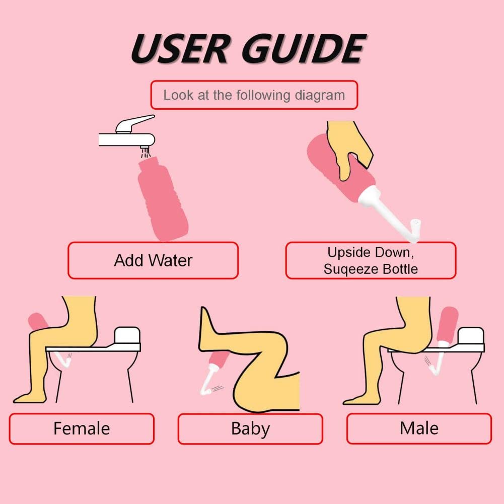 2-in-1 Douche Bottle for Women Vaginal Cleansing System + Portable Bidet Travel Bidet Bottle AQUAMASTER