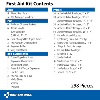 First Aid Only 442 All-Purpose Emergency First Aid Kit for Home, Work, and Travel