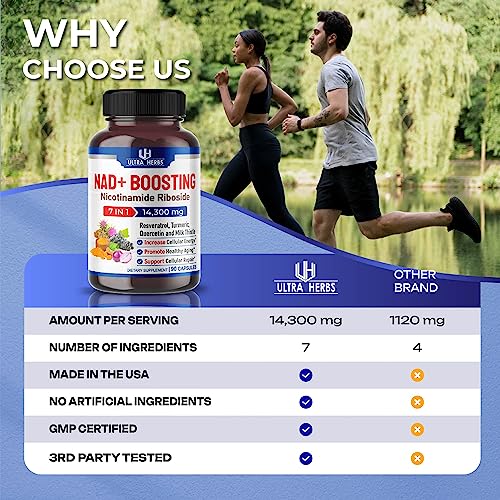 NAD+ Supplement 14,300mg with Nicotinamide Riboside NR, Trans Resveratrol, Quercetin ULTRA HERBS