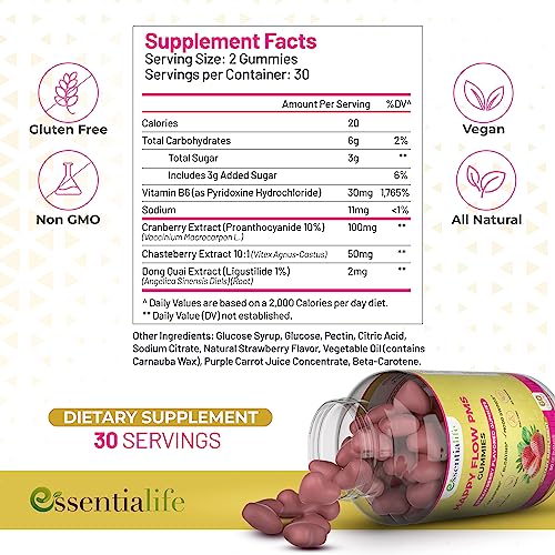 Happy Flow Strawberry-Flavor Chewable PMS Gummies | Hormone Balance Chasteberry