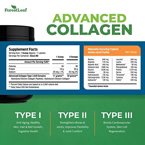Collagen Peptides Powder Unflavored - Hydrolyzed Collagen Protein