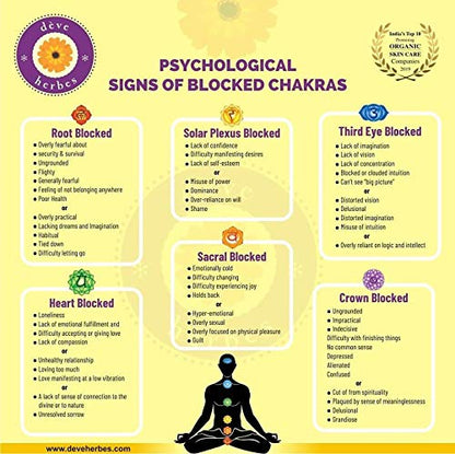 Deve Herbes Sacral Chakra (Svadhisthana) Oil - Ideal for Meditation, Purification, Yoga