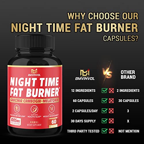 BMVINVOL Night Time Fat Burner, 12-in-1 Powerful Blend of Green Tea, Ceylon Cinnamon BMVINVOL