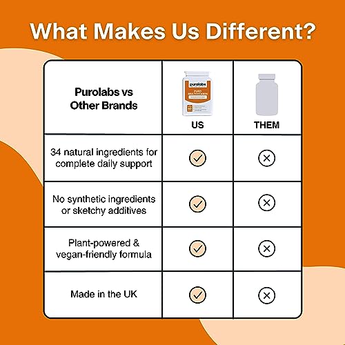 Puro Multivitamin - 34 Multivitamins & Minerals - Daily Complex for Men & Women