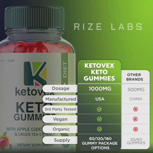 Ketovex Keto BHB Gummies for Weight Loss, Ketovex BHB ACV Gummies Reviews